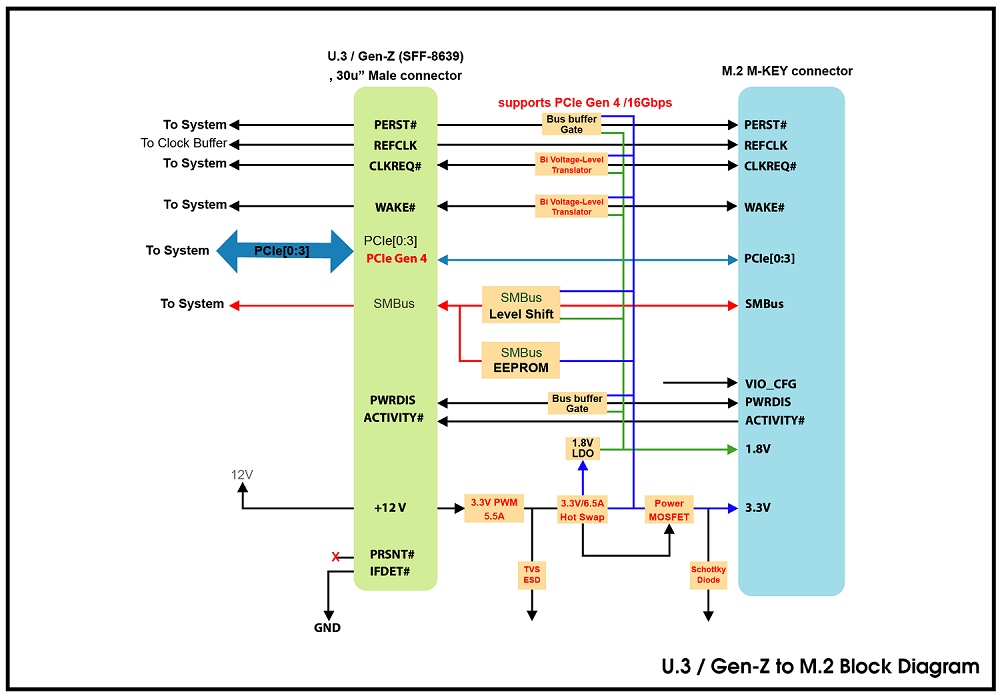CB963Fx9